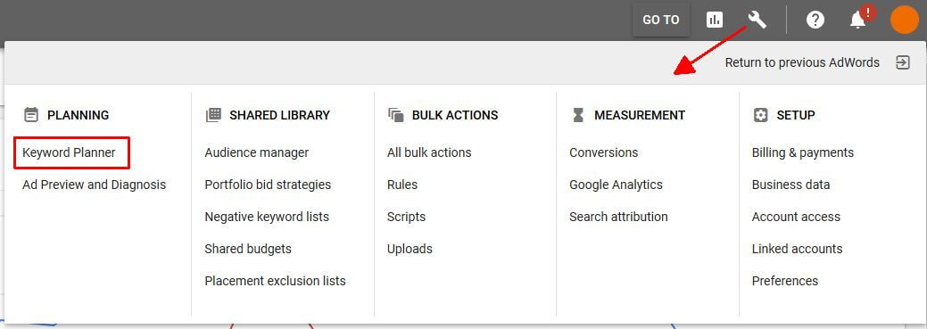 b2b PPC strategy Guide: How to structure search campaigns - Appropriate Keyword Implementation