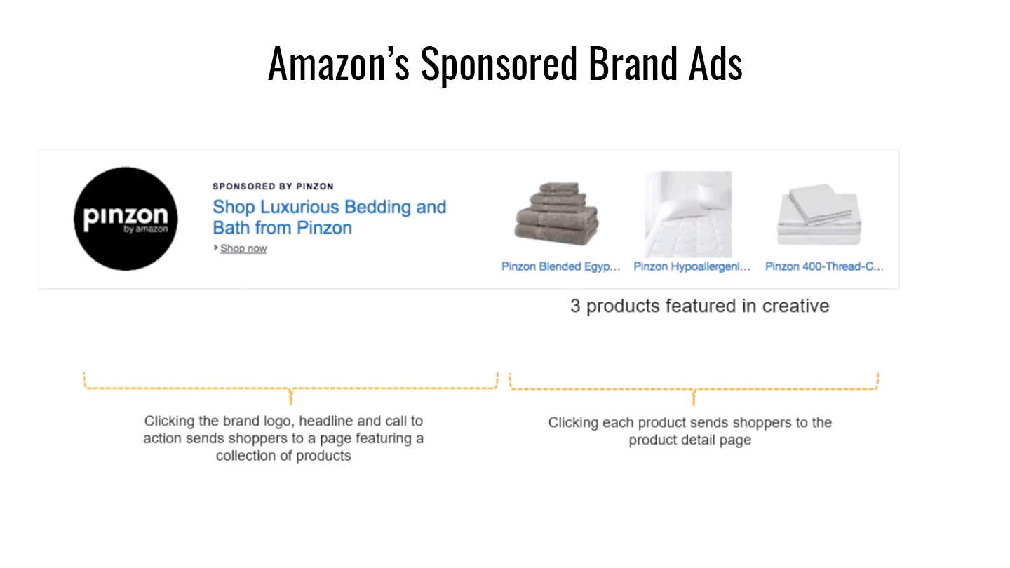 How to navigate Amazon’s sponsored brand ads updates