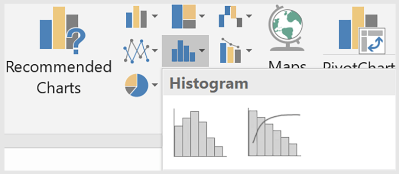 Bing histogram chart