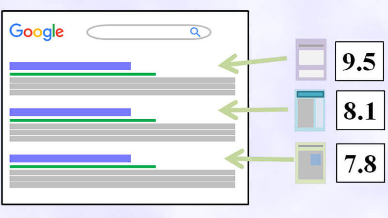 How Reputation Became A Major Ranking Factor In Seo