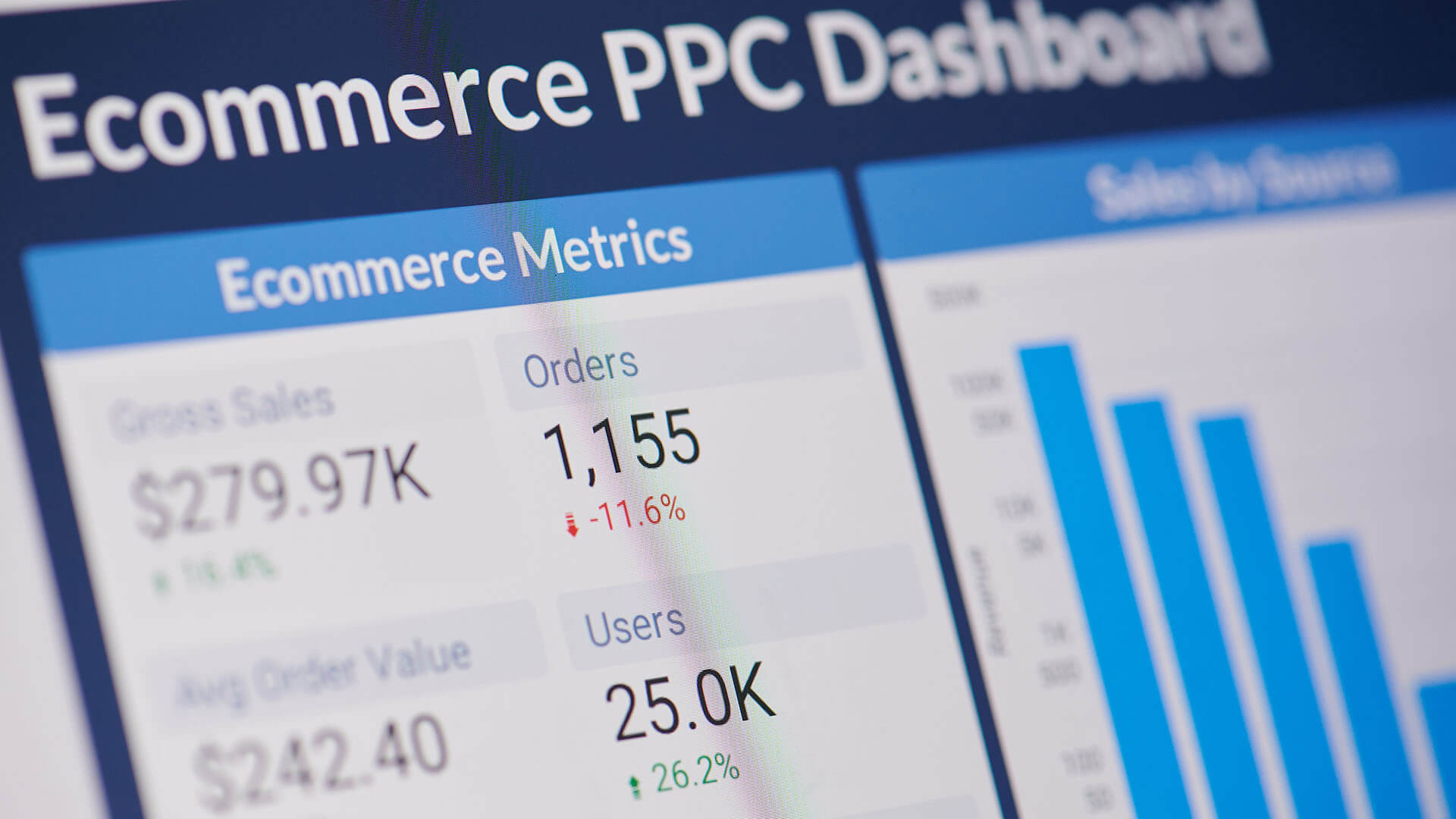 Using automation to boost PPC performance