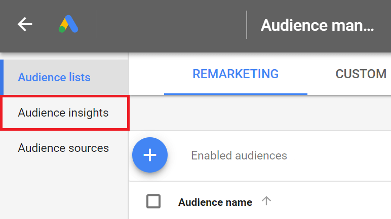 Using insights to find new audiences to test for awareness campaigns