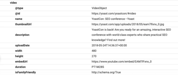 Yoast_structured_data_video_validated