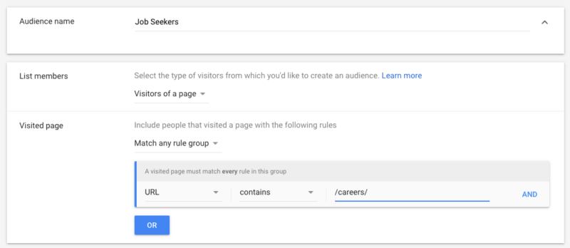5 audiences you should exclude from your PPC campaigns 1