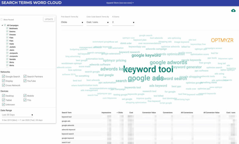 Optmyzr Search terms word cloud