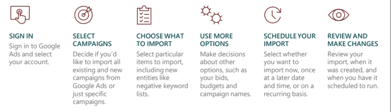 doing a google import into microsoft ads here s what you need to know google import into microsoft ads