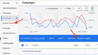 Using auction insights for better PPC competitor analysis