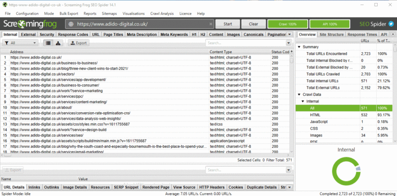 How to audit Core Web Vitals