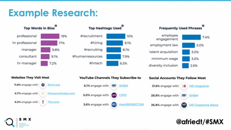 Audience-research-800x449.jpg