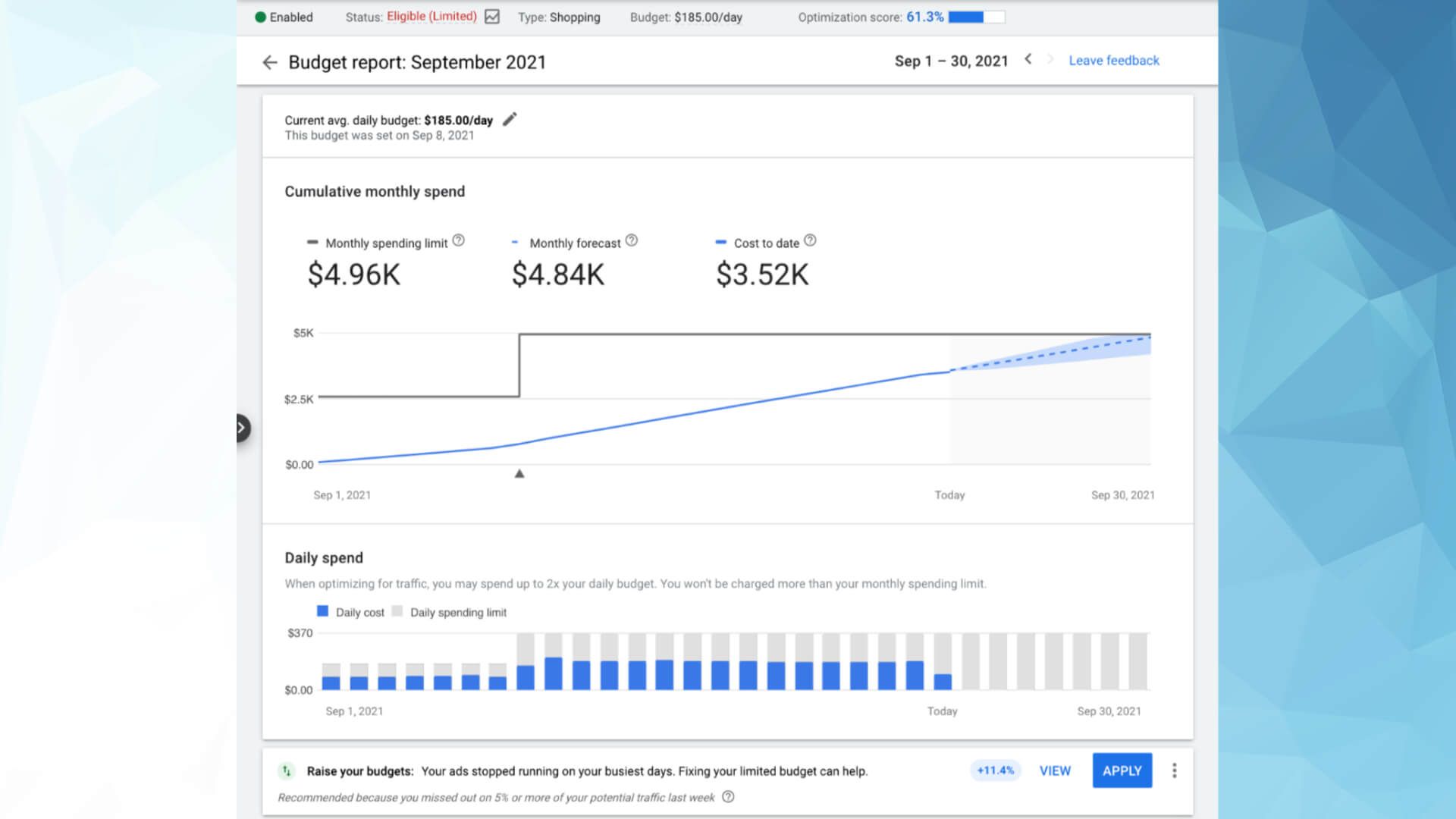 Google Ads launches new budget report
