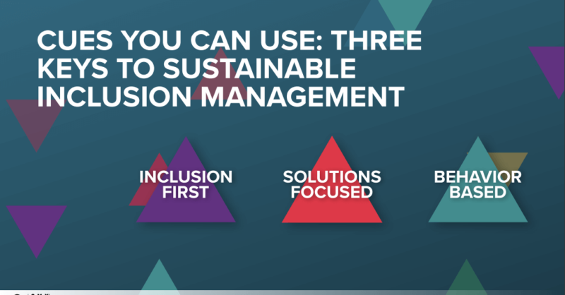 chart depicting path to sustainable inclusion management in marketing agencies