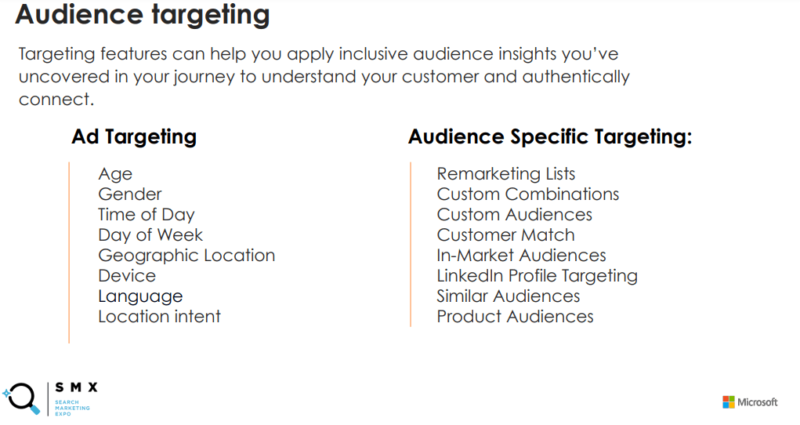 chart dividing up inclusive audience targeting