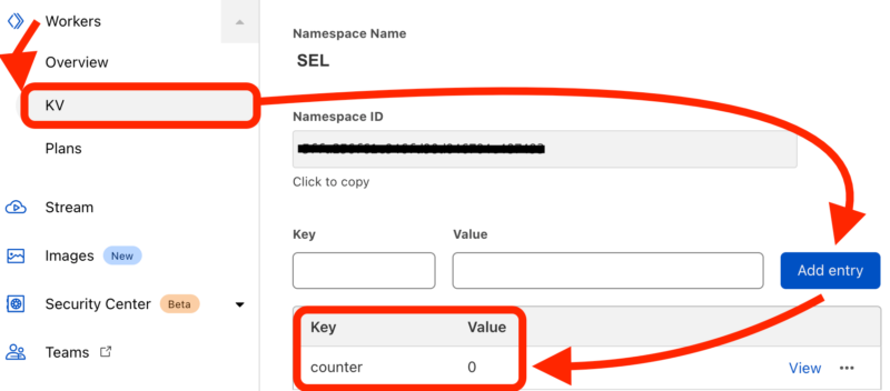 The KV Namespace interface.