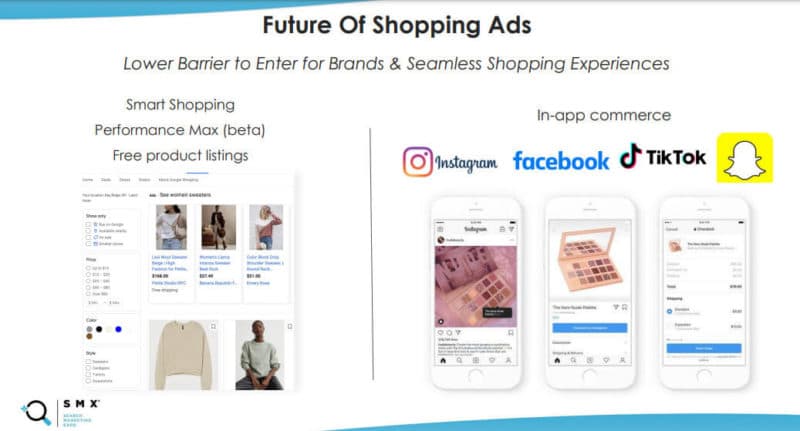 future of e-commerce and shopping ads
