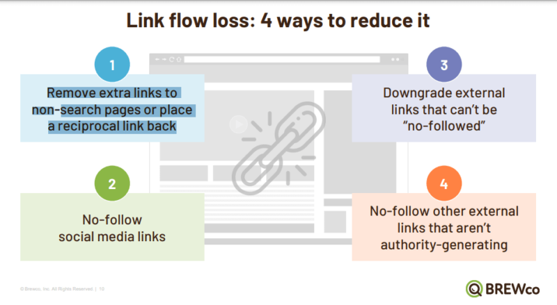 how to reduce internal link flow loss