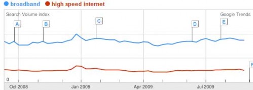 b2b-trends-1