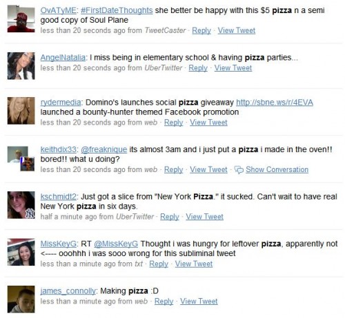 Twitter Pizza 2