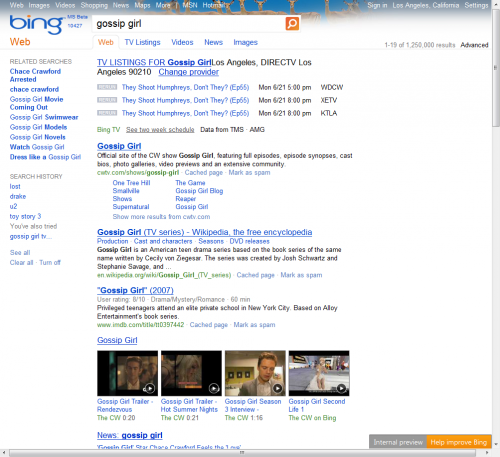 TV Gossip Girl SERP