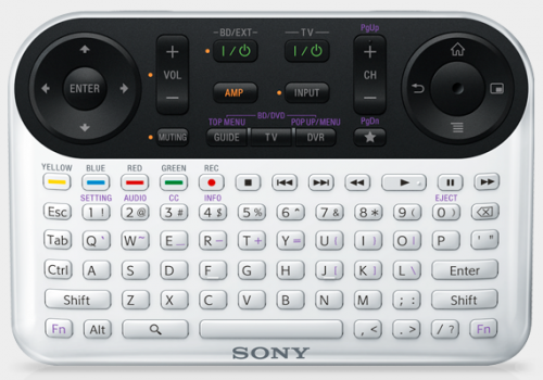 Sony Remote1