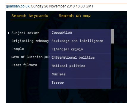 US Embassy Cables  Browse The Database World News Guardian.co .uk 