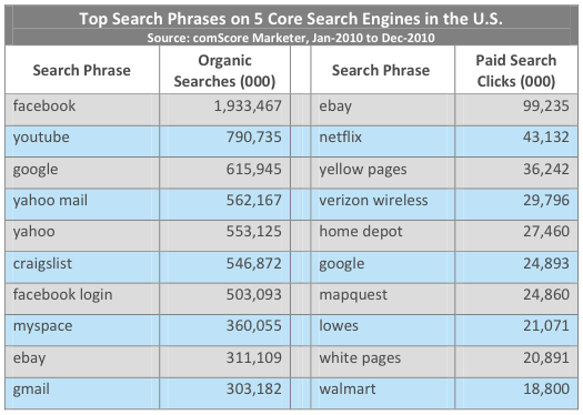 comscore-4