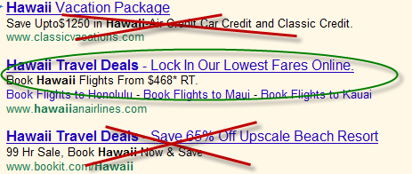 AdWords Ad Optimization