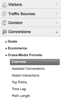 Google Analytics Navigation