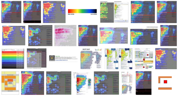 Google SERP Heatmaps