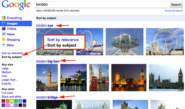 Google Images Sort By Subject