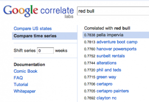 Correlate: Red Bull