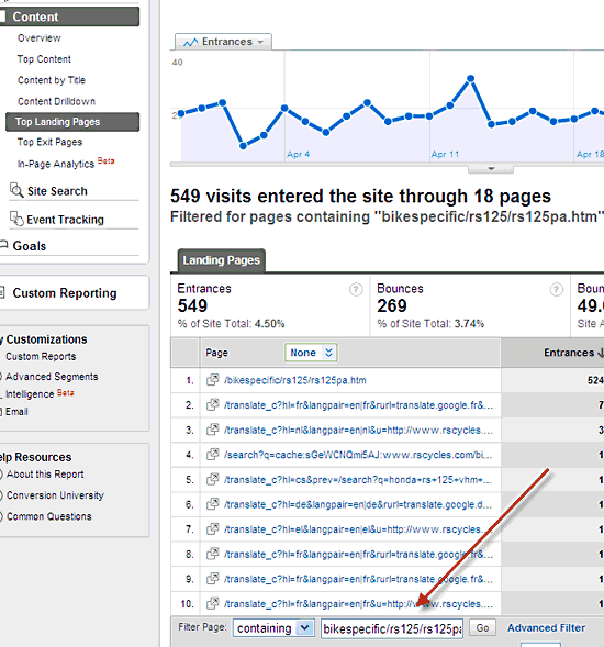 Google Analytics Landing Pages Filter