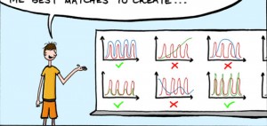 google-correlate-cartoon-featured