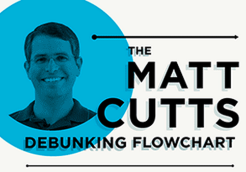 matt-cutts-featured