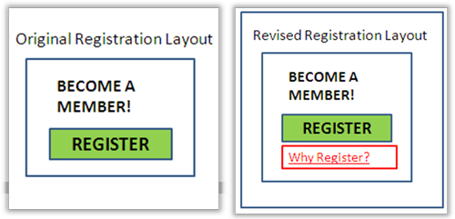 Member Registration Example