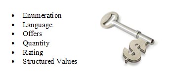 MicroData Intangibles Three Copy