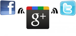 googleplus-facebook-twitter-featured