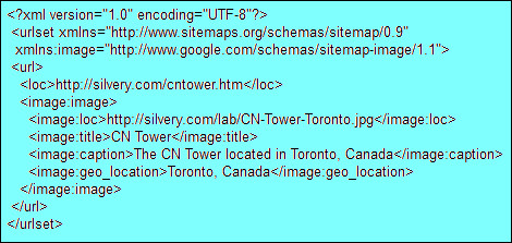 Image Sitemaps Example