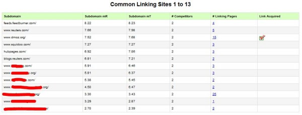 Seomozcomplinktool1