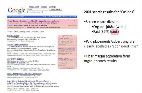 Google 2001