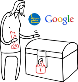 Google Safe Campaign