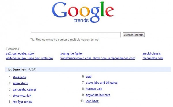 Google Trends Today1