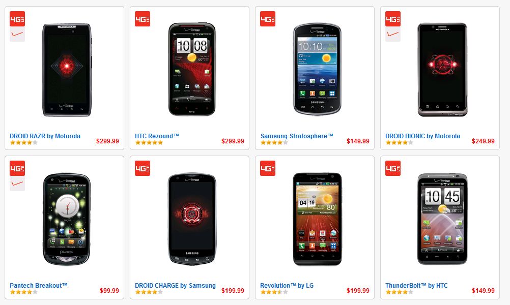 android phone verizon