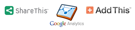 google analytics social tracking