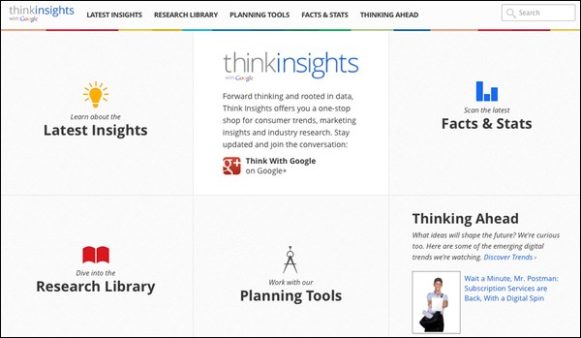 'Think Insights': Google's New Research Hub Offers Data Porn For Marketers