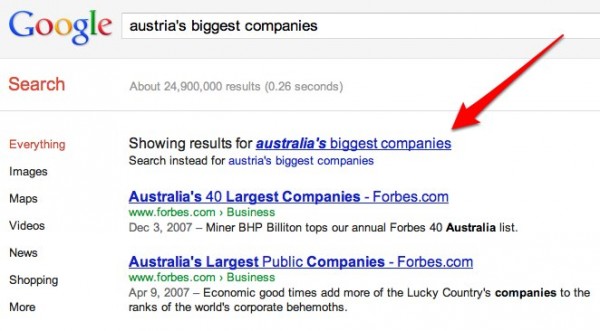 Austria S Biggest Companies Google Search