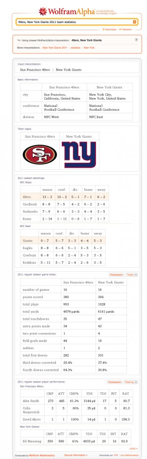 49ers New York Giants 2011 Team Statistics WolframAlpha 2012 01 20 13 15 59