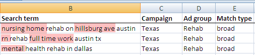 Selecting Negative Keywords from AdWords Report