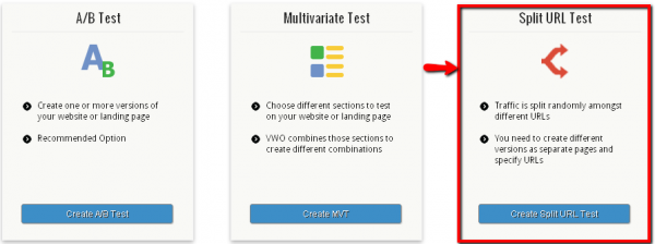 VWO   Test Spliturl