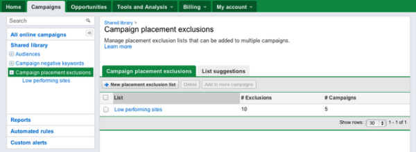 Campaign Placement Exclusions