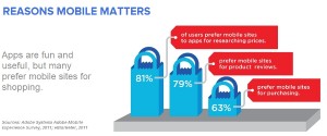 mobile-matters